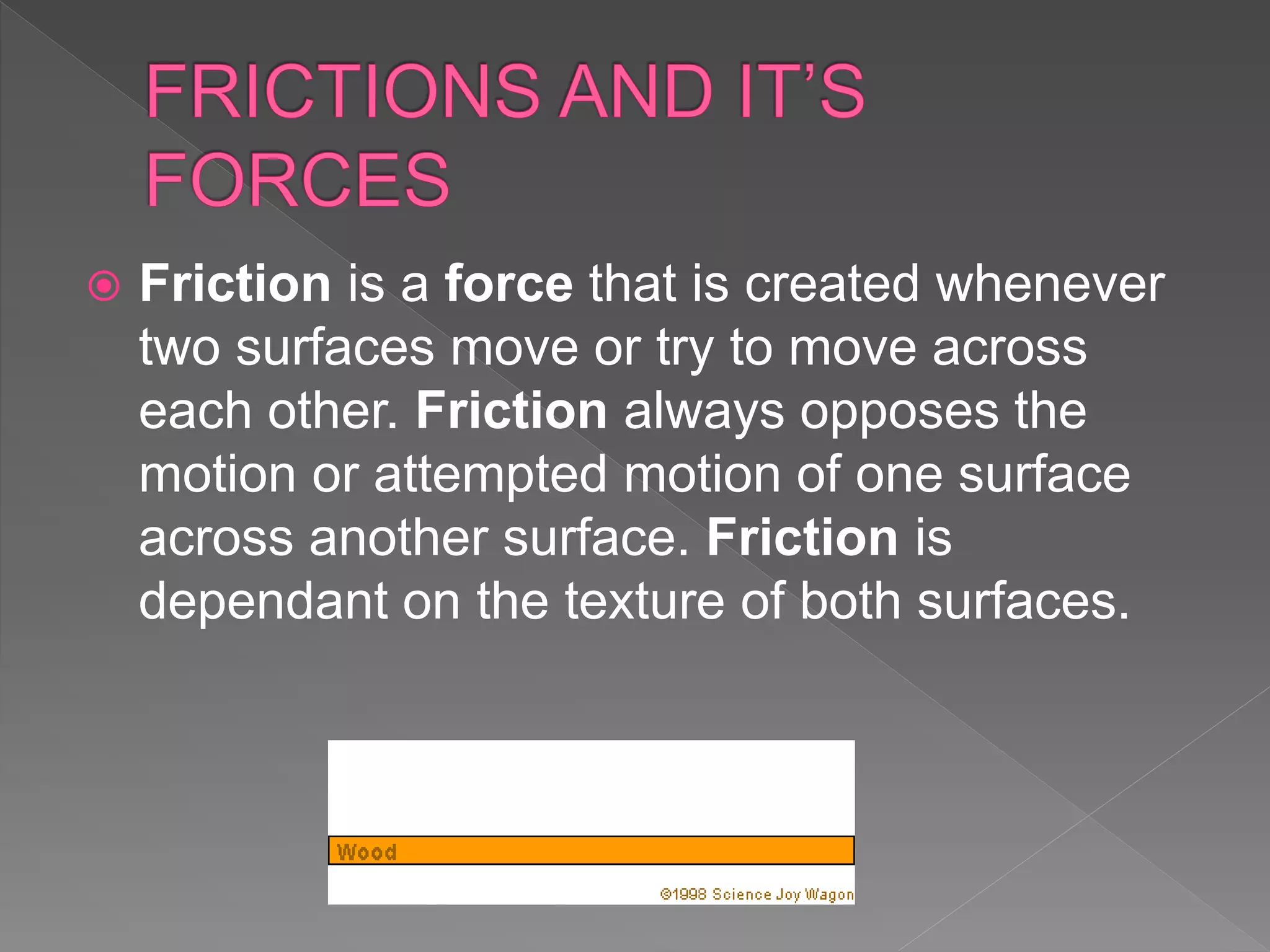  Friction is a force that is created whenever
two surfaces move or try to move across
each other. Friction always opposes the
motion or attempted motion of one surface
across another surface. Friction is
dependant on the texture of both surfaces.
 