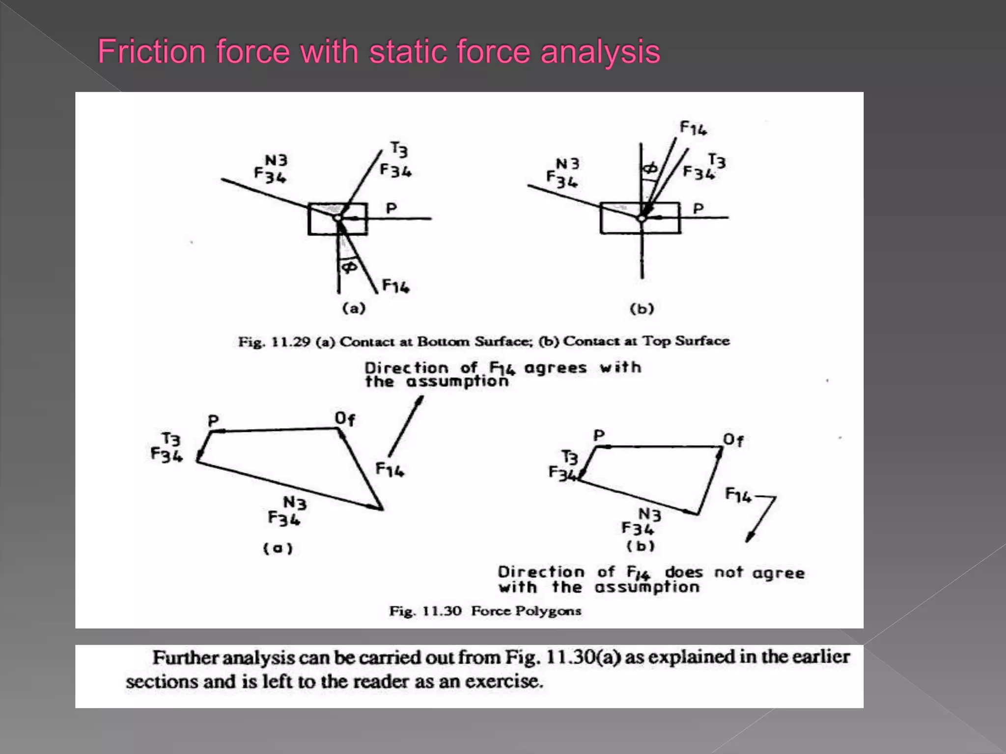Static Force Analysis