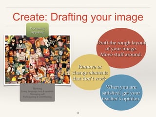 Create: Drafting your image
Processing
Applying

Draft the rough layout
of your image.
Move stuff around.
Remove or
change elements
that don’t work.
When you are
satisfied, get your
teacher’s opinion.

Thinking
Using language, text & symbols
Managing self
Participating & contributing

11

 