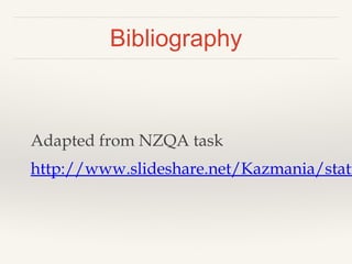 Bibliography

Adapted from NZQA task

http://www.slideshare.net/Kazmania/stati

 