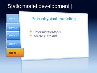 Static model development | PPTX