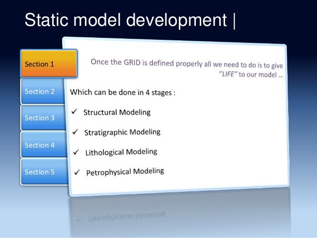 static model