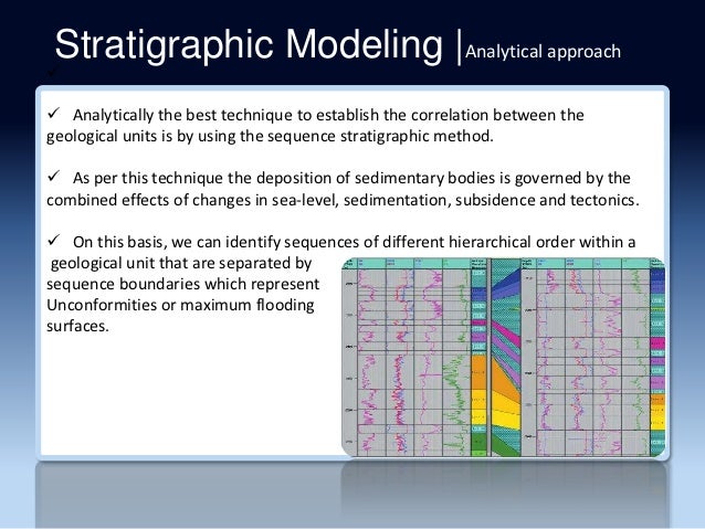 static model