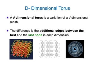 D- Dimensional Torus
A d-dimensional torus is a variation of a d-dimensional
mesh.
The difference is the additional edges between the
first and the last node in each dimension.
 