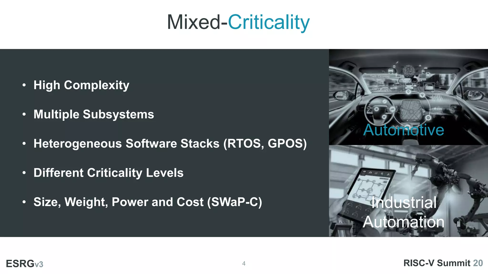 Mixed-Criticality
4
ESRGv3 RISC-V Summit 20
• High Complexity
• Multiple Subsystems
• Heterogeneous Software Stacks (RTOS, GPOS)
• Different Criticality Levels
• Size, Weight, Power and Cost (SWaP-C)
Automotive
Industrial
Automation
 