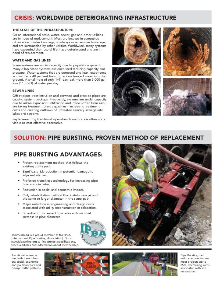 Static Pipe Bursting Systems