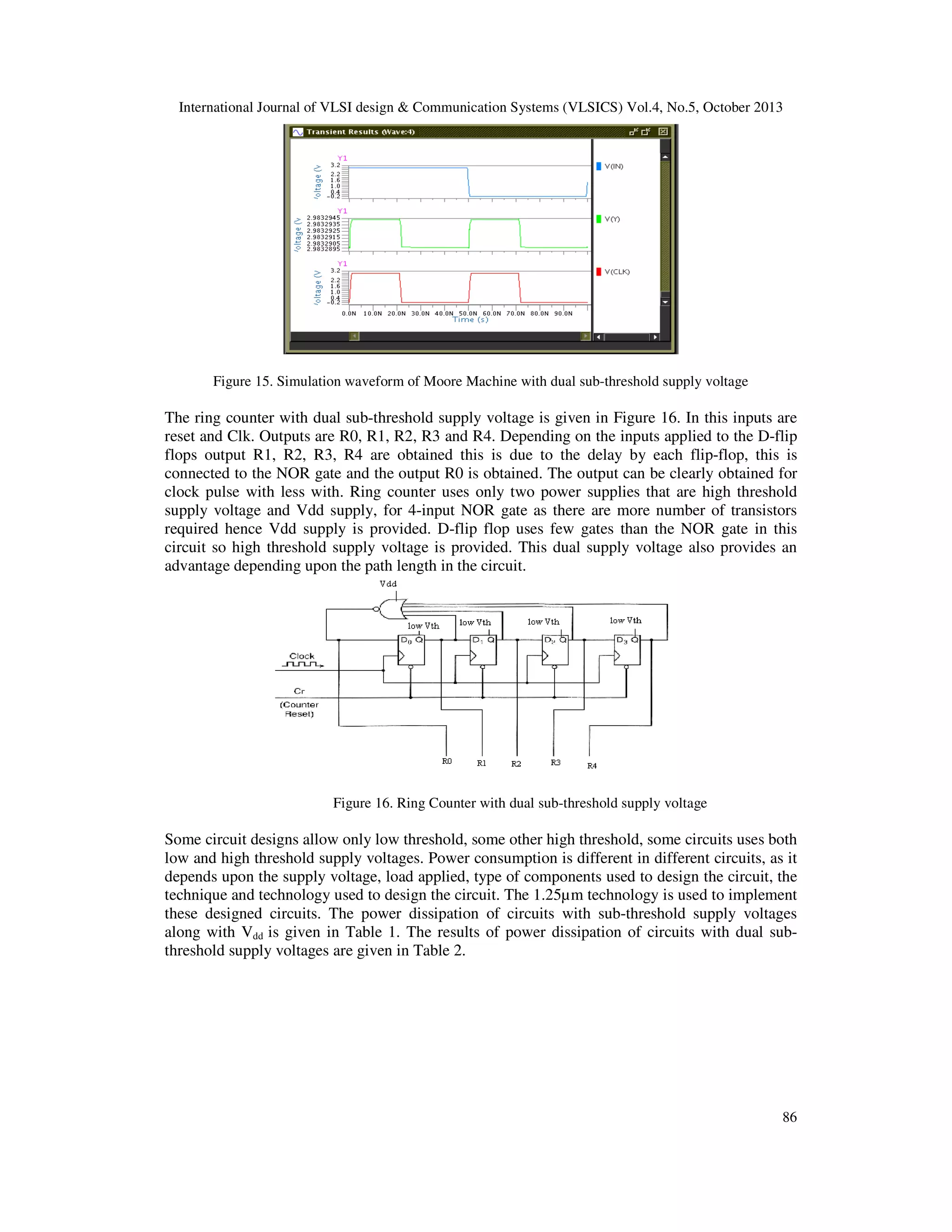 International Journal of VLSI design & Communication Systems (VLSICS) Vol.4, No.5, October 2013

Figure 15. Simulation waveform of Moore Machine with dual sub-threshold supply voltage

The ring counter with dual sub-threshold supply voltage is given in Figure 16. In this inputs are
reset and Clk. Outputs are R0, R1, R2, R3 and R4. Depending on the inputs applied to the D-flip
flops output R1, R2, R3, R4 are obtained this is due to the delay by each flip-flop, this is
connected to the NOR gate and the output R0 is obtained. The output can be clearly obtained for
clock pulse with less with. Ring counter uses only two power supplies that are high threshold
supply voltage and Vdd supply, for 4-input NOR gate as there are more number of transistors
required hence Vdd supply is provided. D-flip flop uses few gates than the NOR gate in this
circuit so high threshold supply voltage is provided. This dual supply voltage also provides an
advantage depending upon the path length in the circuit.

Figure 16. Ring Counter with dual sub-threshold supply voltage

Some circuit designs allow only low threshold, some other high threshold, some circuits uses both
low and high threshold supply voltages. Power consumption is different in different circuits, as it
depends upon the supply voltage, load applied, type of components used to design the circuit, the
technique and technology used to design the circuit. The 1.25µm technology is used to implement
these designed circuits. The power dissipation of circuits with sub-threshold supply voltages
along with Vdd is given in Table 1. The results of power dissipation of circuits with dual subthreshold supply voltages are given in Table 2.

86

 