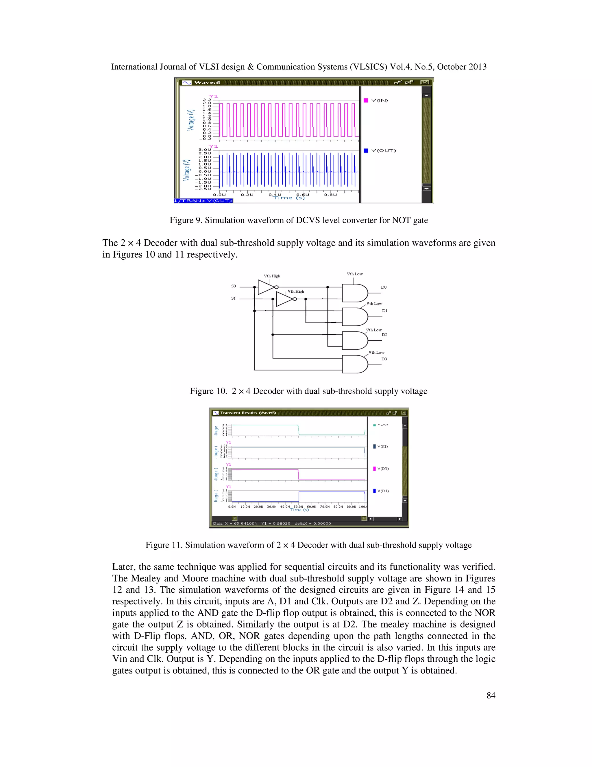 International Journal of VLSI design & Communication Systems (VLSICS) Vol.4, No.5, October 2013

Figure 9. Simulation waveform of DCVS level converter for NOT gate

The 2 × 4 Decoder with dual sub-threshold supply voltage and its simulation waveforms are given
in Figures 10 and 11 respectively.

Figure 10. 2 × 4 Decoder with dual sub-threshold supply voltage

Figure 11. Simulation waveform of 2 × 4 Decoder with dual sub-threshold supply voltage

Later, the same technique was applied for sequential circuits and its functionality was verified.
The Mealey and Moore machine with dual sub-threshold supply voltage are shown in Figures
12 and 13. The simulation waveforms of the designed circuits are given in Figure 14 and 15
respectively. In this circuit, inputs are A, D1 and Clk. Outputs are D2 and Z. Depending on the
inputs applied to the AND gate the D-flip flop output is obtained, this is connected to the NOR
gate the output Z is obtained. Similarly the output is at D2. The mealey machine is designed
with D-Flip flops, AND, OR, NOR gates depending upon the path lengths connected in the
circuit the supply voltage to the different blocks in the circuit is also varied. In this inputs are
Vin and Clk. Output is Y. Depending on the inputs applied to the D-flip flops through the logic
gates output is obtained, this is connected to the OR gate and the output Y is obtained.
84

 