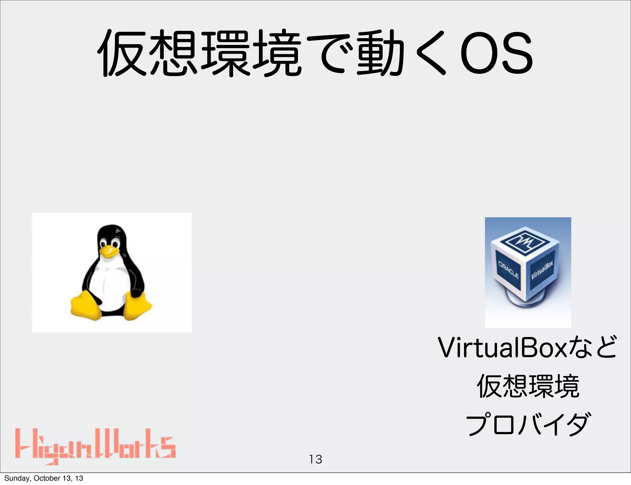 仮想環境で動くOS

VirtualBoxなど
仮想環境
プロバイダ
13
Sunday, October 13, 13

 