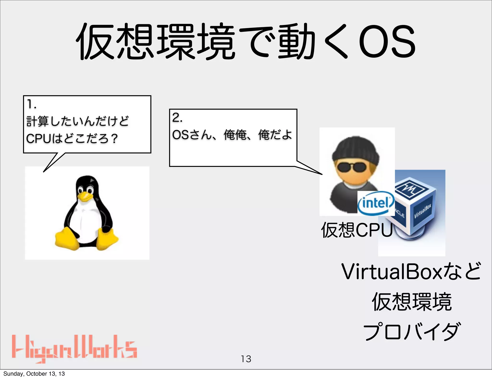 仮想環境で動くOS
1.
計算したいんだけど
CPUはどこだろ？

2.
OSさん、俺俺、俺だよ

仮想CPU

VirtualBoxなど
仮想環境
プロバイダ
13
Sunday, October 13, 13

 