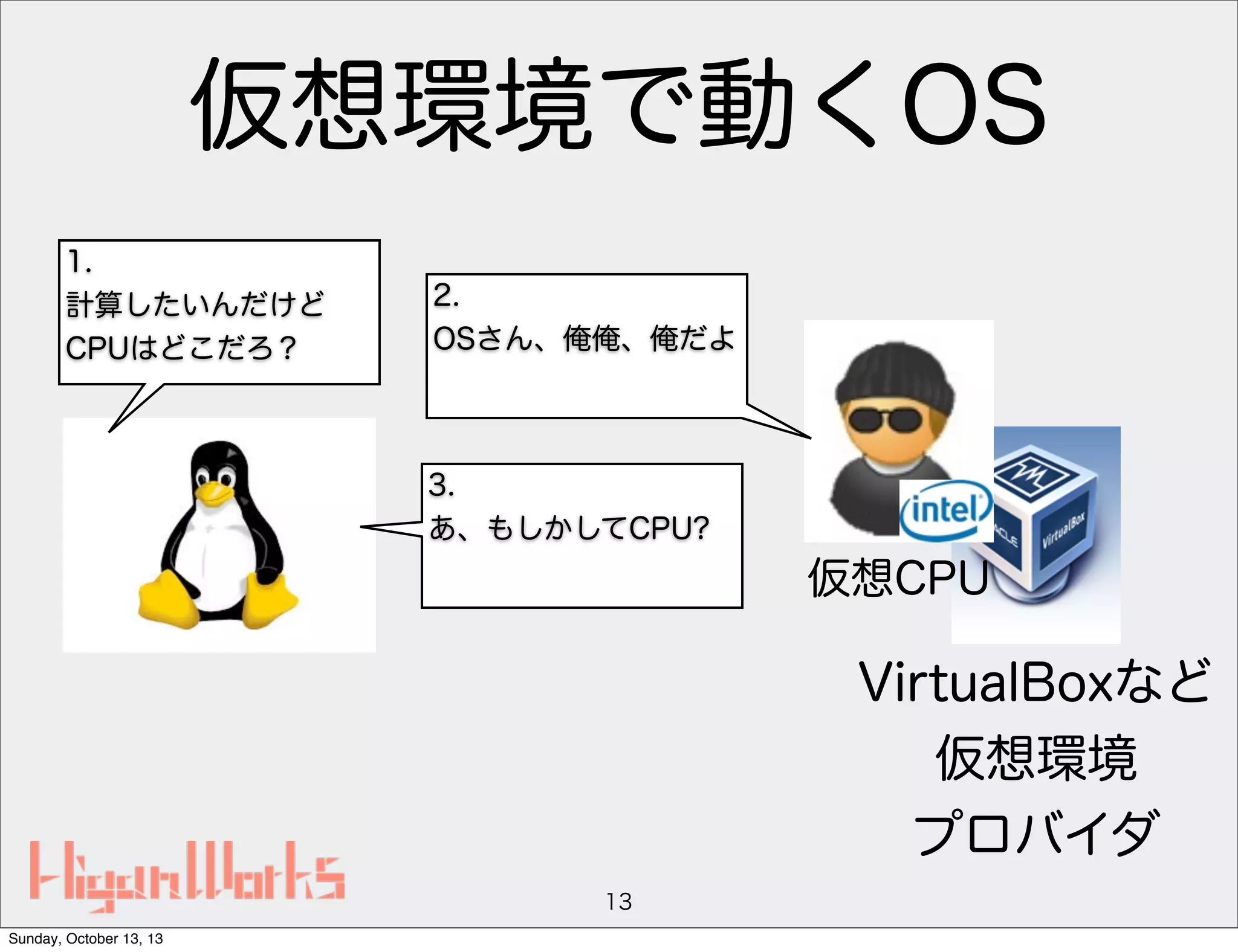 仮想環境で動くOS
1.
計算したいんだけど
CPUはどこだろ？

2.
OSさん、俺俺、俺だよ

3.
あ、もしかしてCPU?

仮想CPU

VirtualBoxなど
仮想環境
プロバイダ
13
Sunday, October 13, 13

 