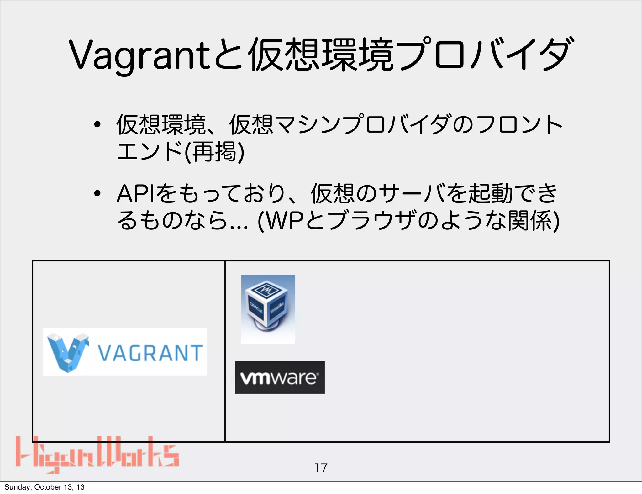 Vagrantと仮想環境プロバイダ

• 仮想環境、仮想マシンプロバイダのフロント
エンド(再掲)

• APIをもっており、仮想のサーバを起動でき

るものなら... (WPとブラウザのような関係)

17
Sunday, October 13, 13

 
