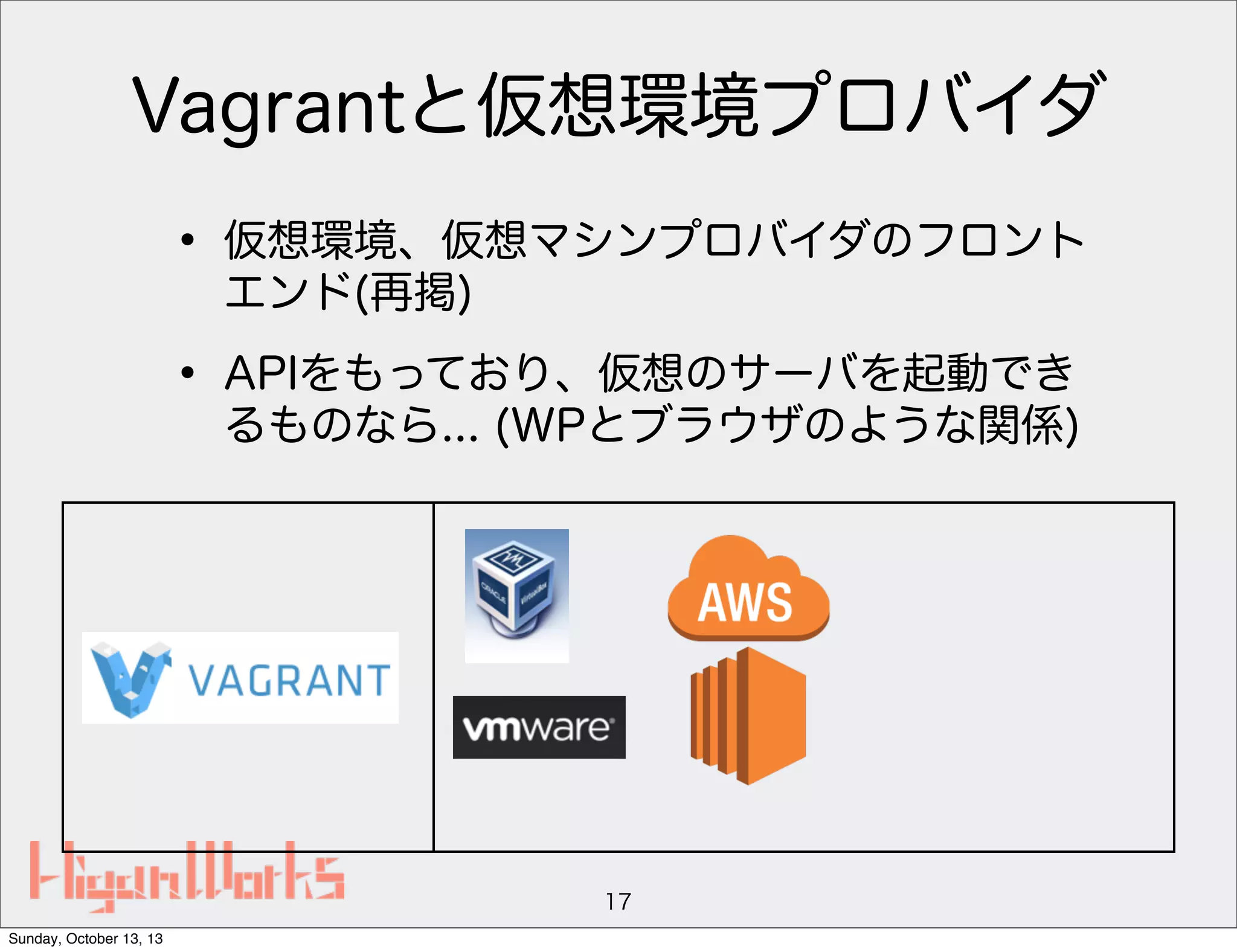 Vagrantと仮想環境プロバイダ

• 仮想環境、仮想マシンプロバイダのフロント
エンド(再掲)

• APIをもっており、仮想のサーバを起動でき

るものなら... (WPとブラウザのような関係)

17
Sunday, October 13, 13

 