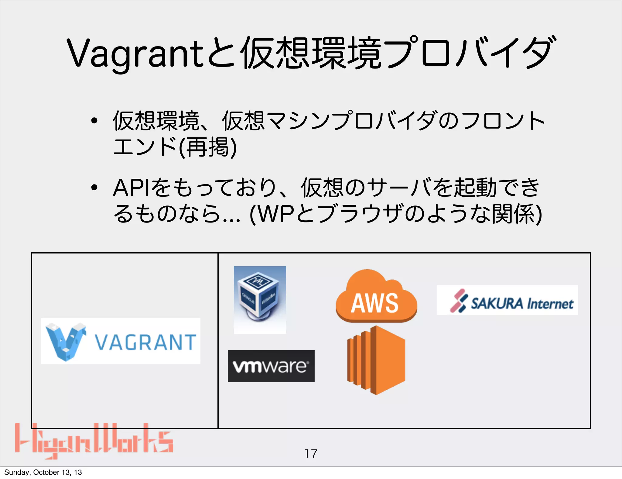 Vagrantと仮想環境プロバイダ

• 仮想環境、仮想マシンプロバイダのフロント
エンド(再掲)

• APIをもっており、仮想のサーバを起動でき

るものなら... (WPとブラウザのような関係)

17
Sunday, October 13, 13

 