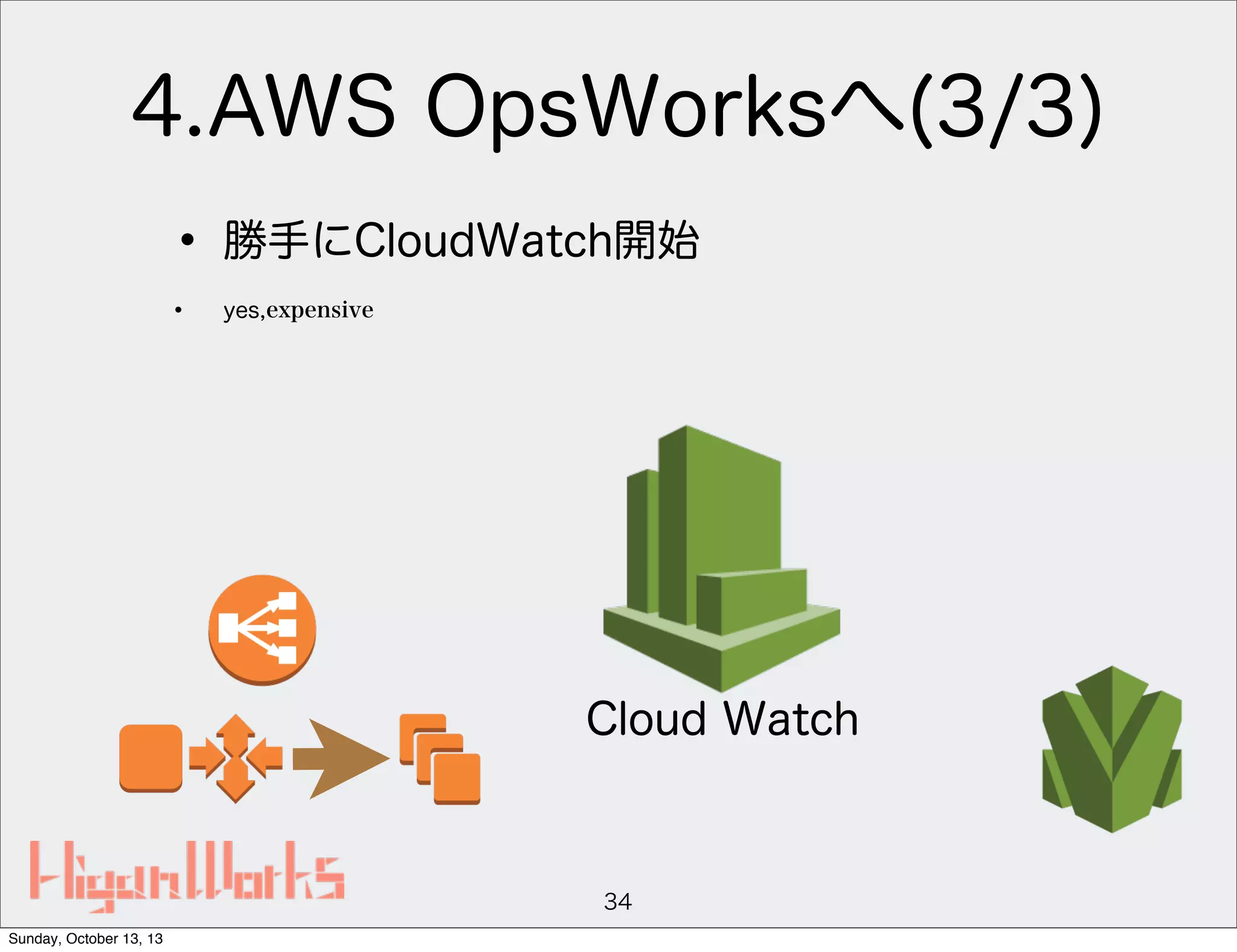 4.AWS OpsWorksへ(3/3)
• 勝手にCloudWatch開始
•

yes,expensive

Cloud Watch

34
Sunday, October 13, 13

 