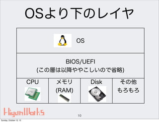 OSより下のレイヤ
OS

BIOS/UEFI
(この層は以降ややこしいので省略)
CPU

メモリ
(RAM)

Disk

10
Sunday, October 13, 13

その他
もろもろ

 