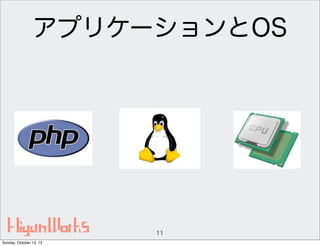 アプリケーションとOS

11
Sunday, October 13, 13

 