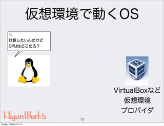 仮想環境で動くOS
1.
計算したいんだけど
CPUはどこだろ？

VirtualBoxなど
仮想環境
プロバイダ
13
Sunday, October 13, 13

 