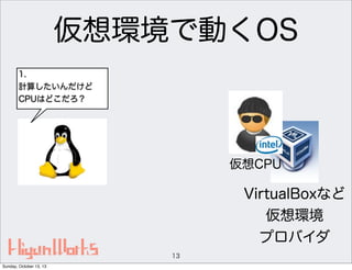 仮想環境で動くOS
1.
計算したいんだけど
CPUはどこだろ？

仮想CPU

VirtualBoxなど
仮想環境
プロバイダ
13
Sunday, October 13, 13

 