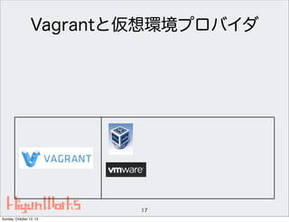 Vagrantと仮想環境プロバイダ

17
Sunday, October 13, 13

 