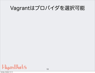 Vagrantはプロバイダを選択可能

18
Sunday, October 13, 13

 