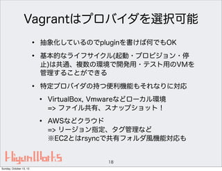 Vagrantはプロバイダを選択可能
•
•

抽象化しているのでpluginを書けば何でもOK

•

特定プロバイダの持つ便利機能もそれなりに対応

基本的なライフサイクル(起動・プロビジョン・停
止)は共通、複数の環境で開発用・テスト用のVMを
管理することができる

•

VirtualBox, Vmwareなどローカル環境
=> ファイル共有、スナップショット！

•

AWSなどクラウド
=> リージョン指定、タグ管理など
※EC2とはrsyncで共有フォルダ風機能対応も

18
Sunday, October 13, 13

 