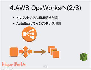 4.AWS OpsWorksへ(2/3)
• インスタンスはELB標準対応
• AutoScaleでインスタンス増減

33
Sunday, October 13, 13

 