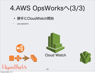 4.AWS OpsWorksへ(3/3)
• 勝手にCloudWatch開始
•

yes,expensive

Cloud Watch

34
Sunday, October 13, 13

 