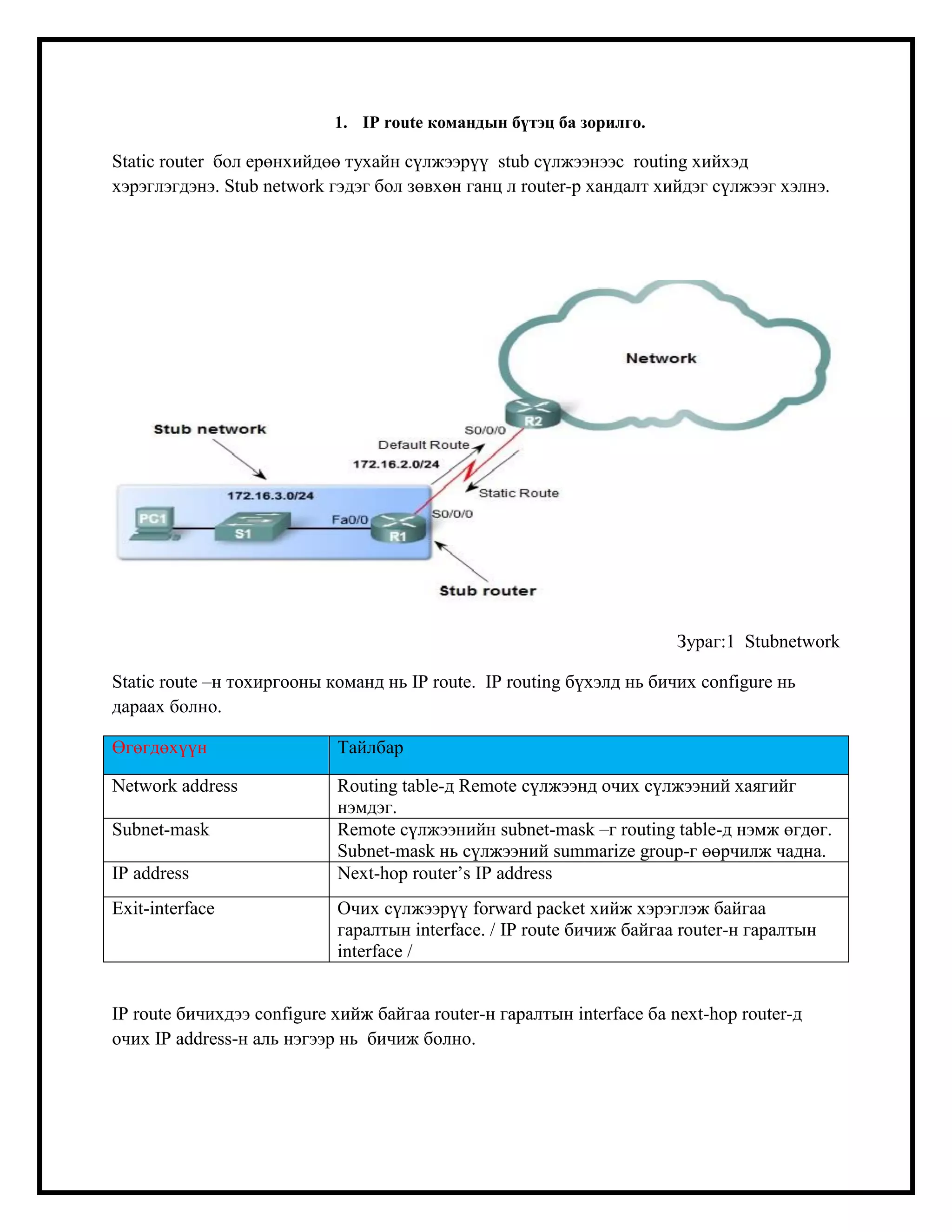 Static routing гэж юу вэ ? | PDF