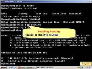 Static Routing | PPT