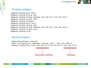 Cisco Static routing | PDF