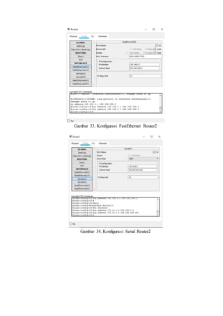 Static Routing