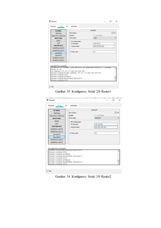 Static Routing