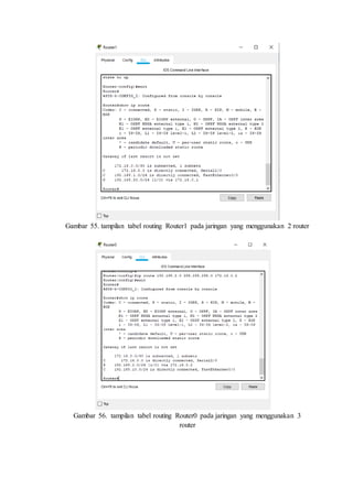 Static Routing