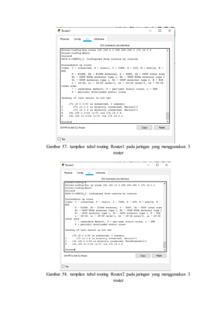 Static Routing