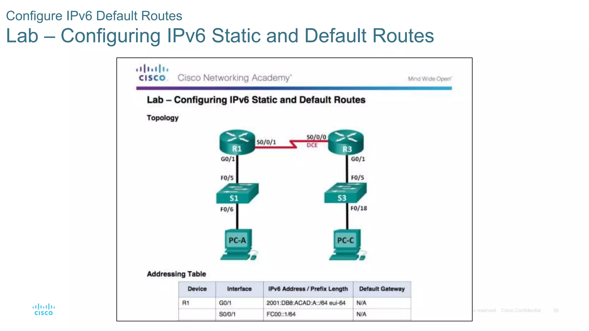 static routing slide lab.pptx