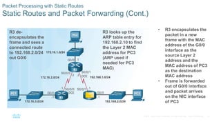 static routing slide lab.pptx