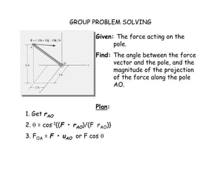 GROUP PROBLEM SOLVING 
Given: The force acting on the 
pole. 
Find: The angle between the force 
vector and the pole, and the 
magnitude of the projection 
of the force along the pole 
AO. 
Plan: 
1. Get rAO 
2.  = cos-1{(F • rAO)/(F rAO)} 
3. FOA = F • uAO or F cos  
 