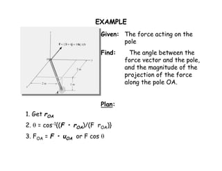 EXAMPLE 
Given: The force acting on the 
pole 
Find: The angle between the 
force vector and the pole, 
and the magnitude of the 
projection of the force 
along the pole OA. 
Plan: 
A 
1. Get rOA 
2.  = cos-1{(F • rOA)/(F rOA)} 
3. FOA = F • uOA or F cos  
 