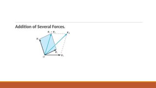 STATICS-2-BSCpE-2b Adding Resultant Vectors Concering rigid bodies | PPTX