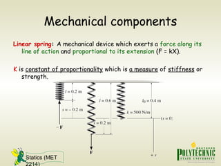 Statics (MET
2214)
Mechanical components
Linear spring: A mechanical device which exerts a force along its
line of action and proportional to its extension (F = kX).
K is constant of proportionality which is a measure of stiffness or
strength.
 