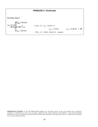 PROPRIETARY MATERIAL. © 2013 The McGraw-Hill Companies, Inc. All rights reserved. No part of this Manual may be displayed,
reproduced or distributed in any form or by any means, without the prior written permission of the publisher, or used beyond the limited
distribution to teachers and educators permitted by McGraw-Hill for their individual course preparation. If you are a student using this Manual,
you are using it without permission.
752
PROBLEM 6.7 (Continued)
Free body: Joint C:
0: 10 kN 0x CDF FΣ = − =
10 kNCDF = + 10.00 kNCDF T= 
0: 30 kN 30 kN 0 (checks)yFΣ = − =
6.7
200
 