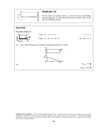 PROPRIETARY MATERIAL. © 2013 The McGraw-Hill Companies, Inc. All rights reserved. No part of this Manual may be displayed,
reproduced or distributed in any form or by any means, without the prior written permission of the publisher, or used beyond the limited
distribution to teachers and educators permitted by McGraw-Hill for their individual course preparation. If you are a student using this Manual,
you are using it without permission.
1047
PROBLEM 7.34
For the beam and loading shown, (a) draw the shear and bending-
moment diagrams, (b) determine the maximum absolute values of the
shear and bending moment.
SOLUTION
Free body: Portion AJ
0: 0yF P VΣ = − − = V P= − 
0: 0Σ = + − =J xM M P PL ( )M P L x= − 
(a) The V and M diagrams are obtained by plotting the functions V and M.
(b) max| |V P= 
max| |M PL= 
7.6
224
 