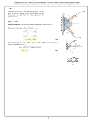 2–16.
Determine the angle of for connecting member A to the
plate so that the resultant force of FA and FB is directed
hor...