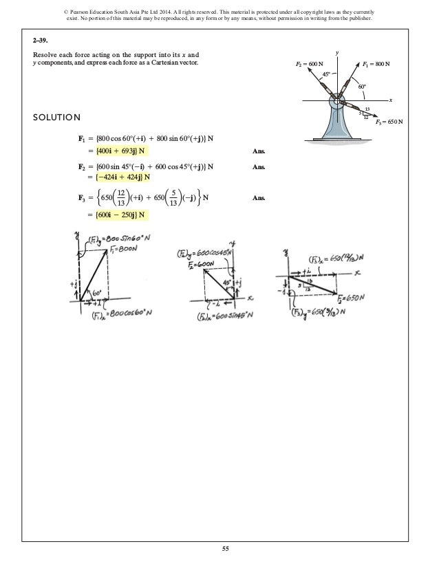 Statics Mechanics Of Materials 4th Edition Hibbeler Solutions Manual