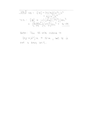 Solutions for Problems from Statics 9th Edition by Meriam & Kraige