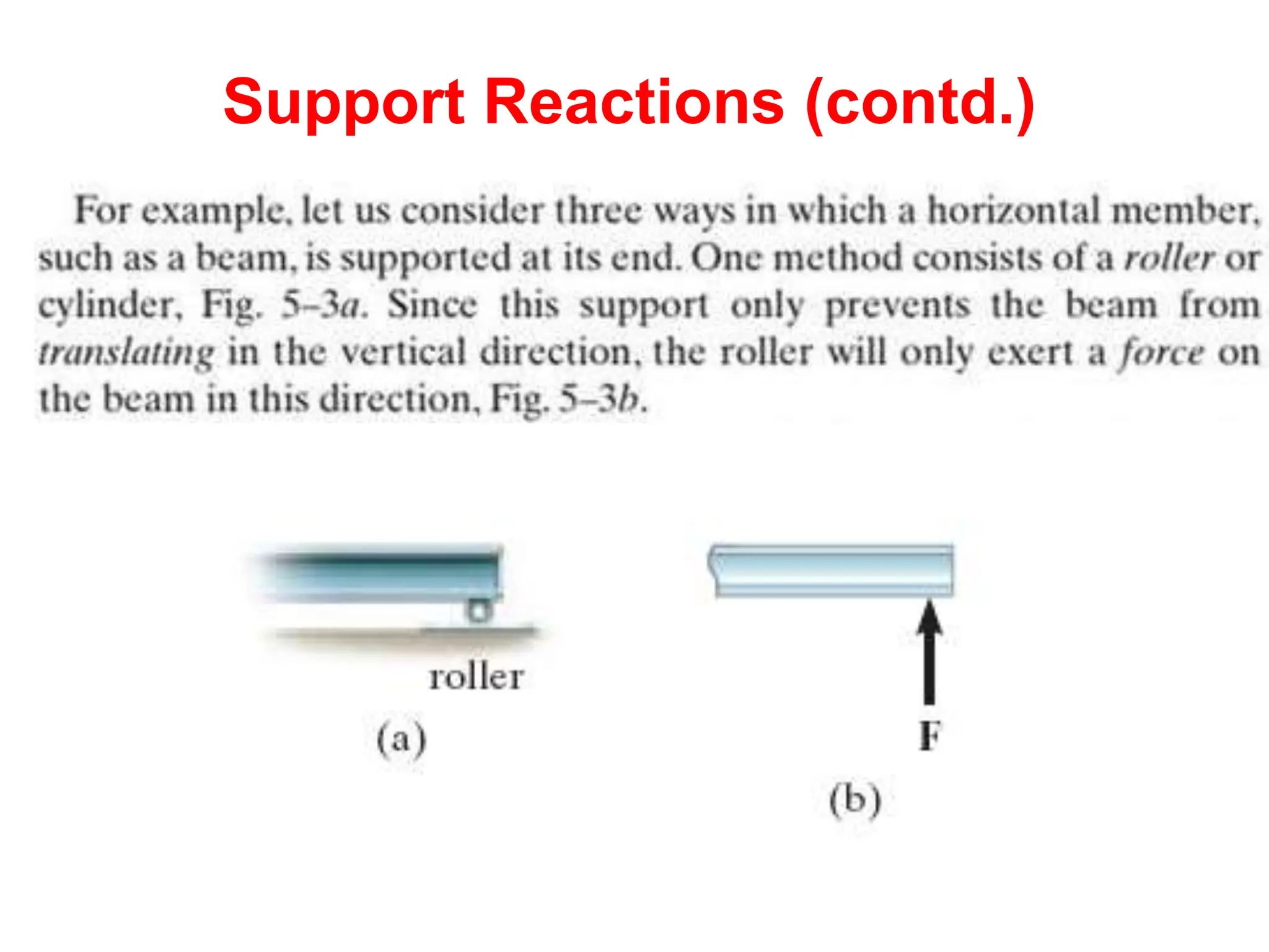 Support Reactions (contd.)
 