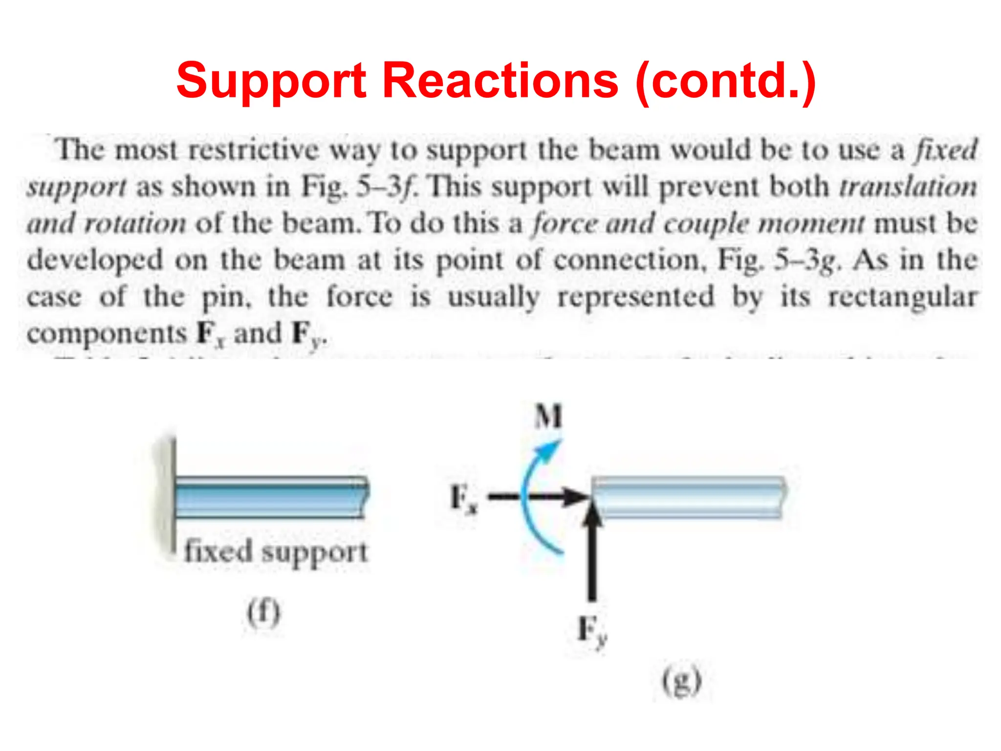 Support Reactions (contd.)
 
