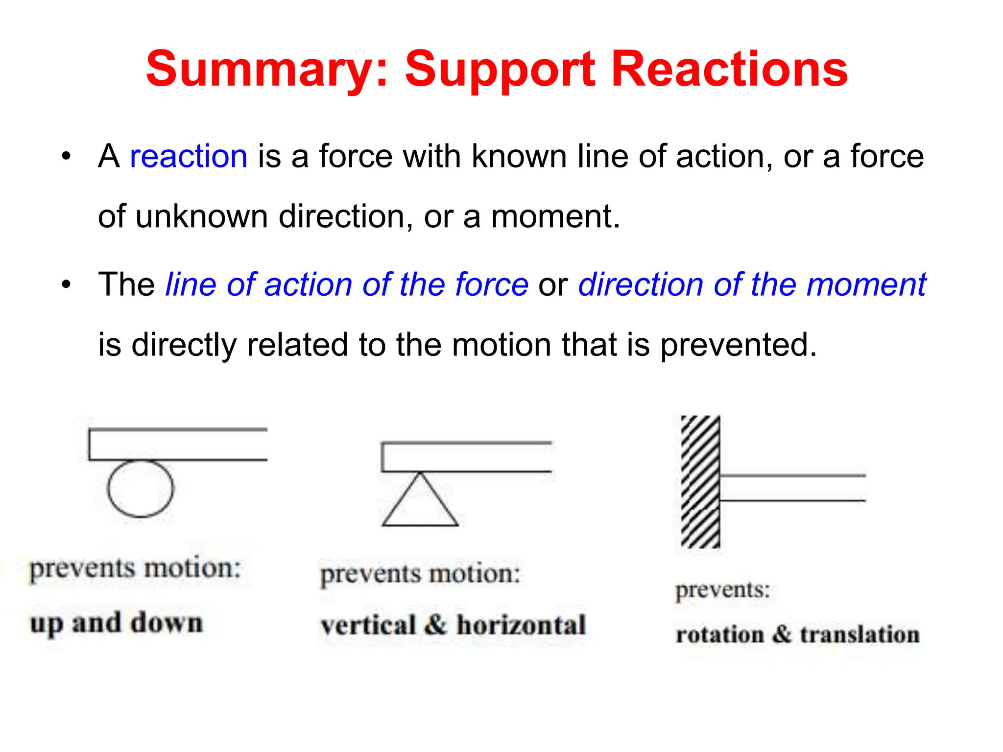 Summary: Support Reactions
• A reaction is a force with known line of action, or a force
of unknown direction, or a moment.
• The line of action of the force or direction of the moment
is directly related to the motion that is prevented.
 