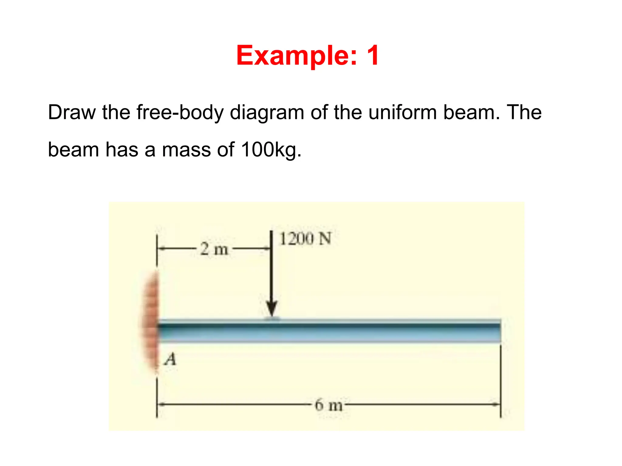 Example: 1
Draw the free-body diagram of the uniform beam. The
beam has a mass of 100kg.
 